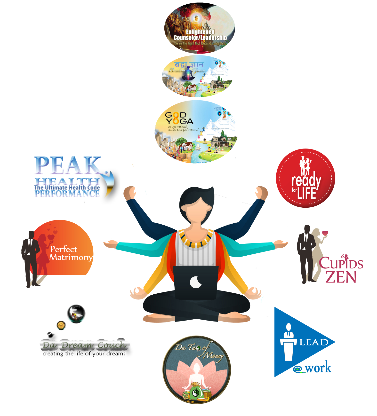 Transcend The Circle of Life